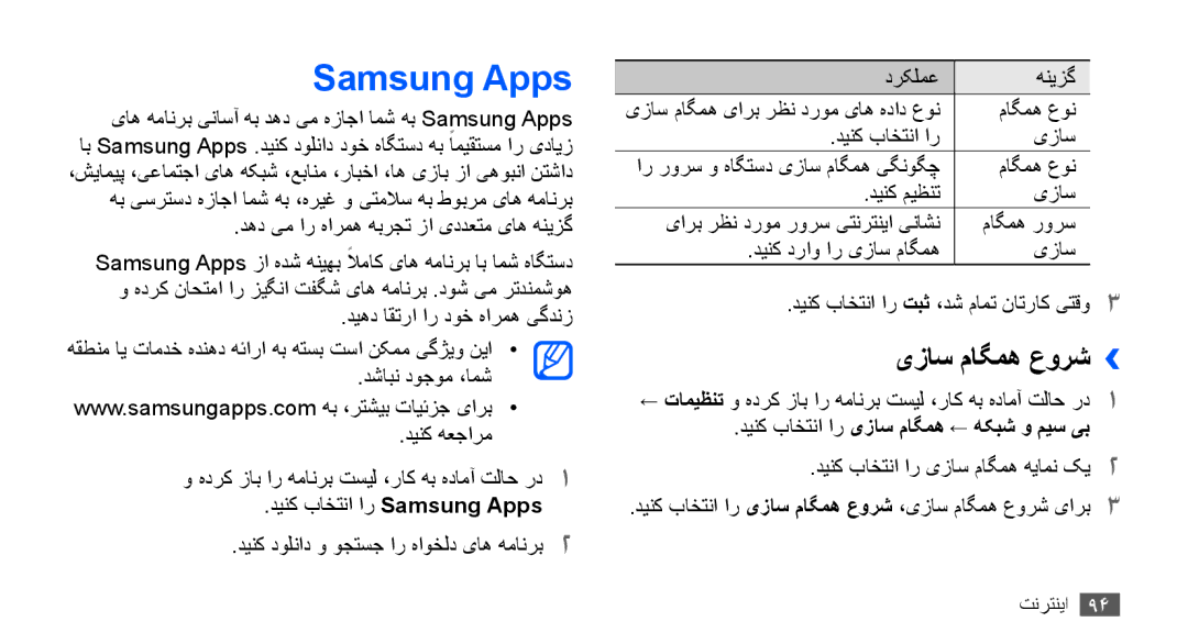 Samsung GT-I9001HKAKSA, GT-I9001HKAXSG, GT-I9001RWAKSA, GT-I9001RWDAFR, GT-I9001HKDSKZ manual Samsung Apps, یزاس ماگمه عورش›› 