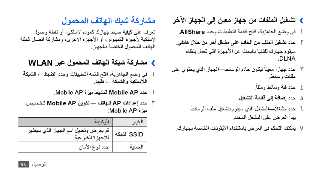 Samsung GT-I9001HKAXSG manual لومحملا فتاهلا كبش ةكراشم, Wlan ربع لومحملا فتاهلا ةكبش ةكراشم››, دييقت ← ةكبشلاو ةيكلسلالا 