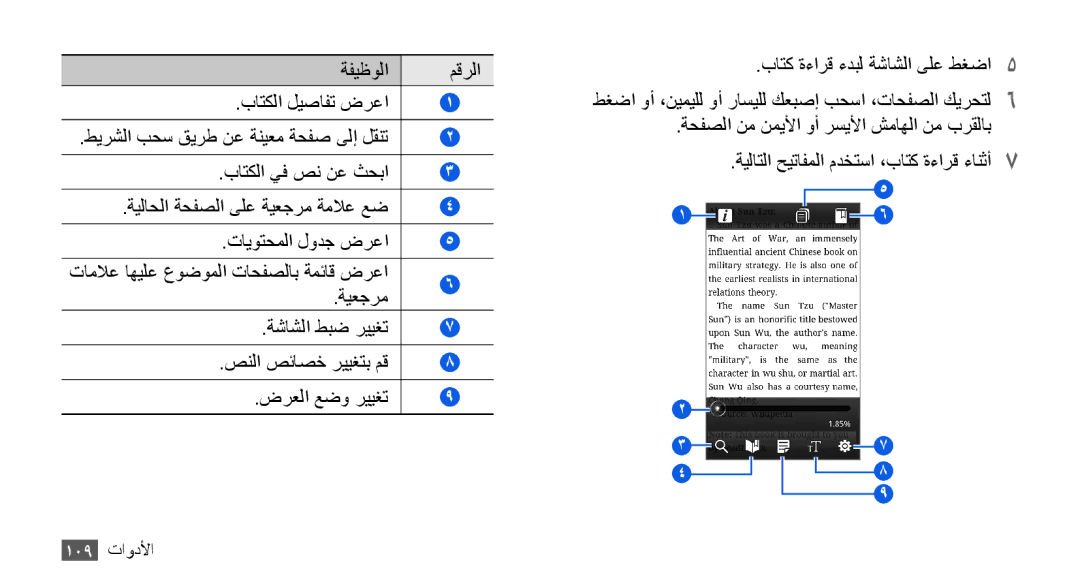 Samsung GT-I9001UWAJED, GT-I9001HKAXSG, GT-I9001RWAKSA, GT-I9001RWDAFR, GT-I9001HKDSKZ, GT-I9001HKAJED, GT-I9001RWDKSA manual 