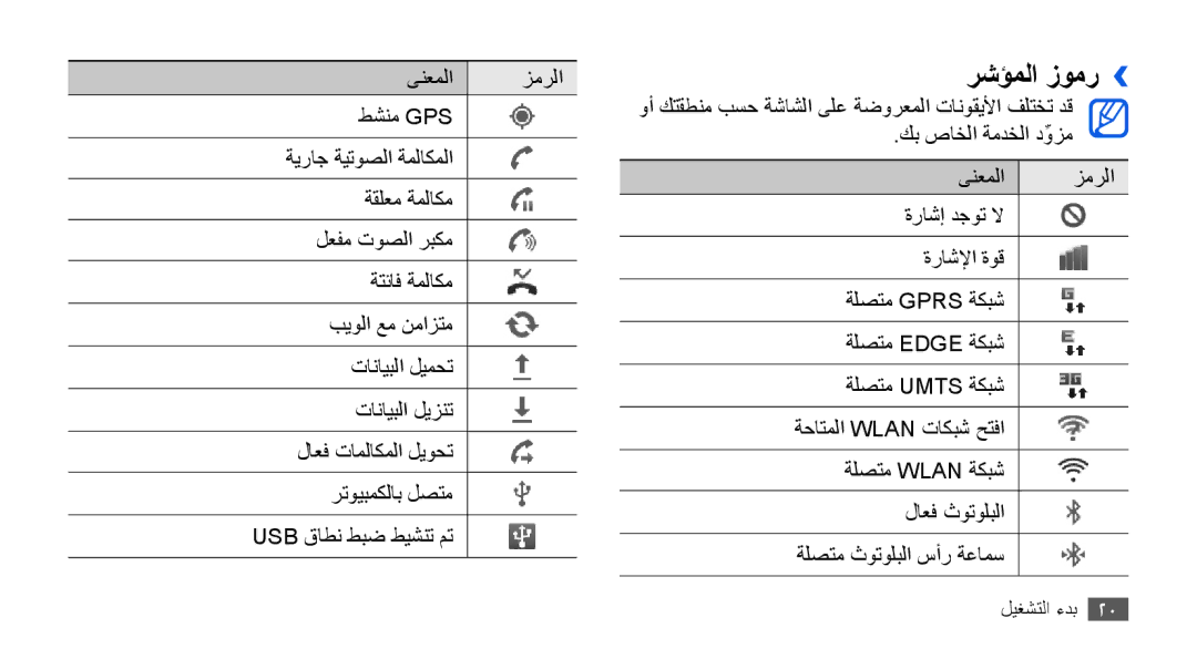 Samsung GT-I9001RWDTHR, GT-I9001HKAXSG, GT-I9001RWAKSA, GT-I9001RWDAFR, GT-I9001HKDSKZ, GT-I9001HKAJED manual رشؤملا زومر›› 