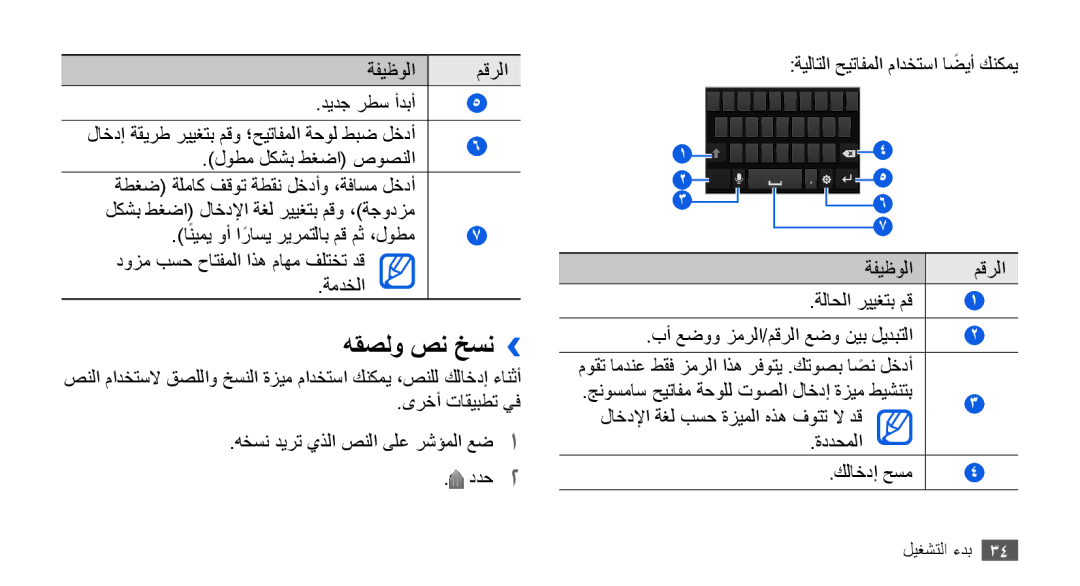 Samsung GT-I9001UWAJED, GT-I9001HKAXSG, GT-I9001RWAKSA, GT-I9001RWDAFR, GT-I9001HKDSKZ, GT-I9001HKAJED manual هقصلو صن خسن›› 