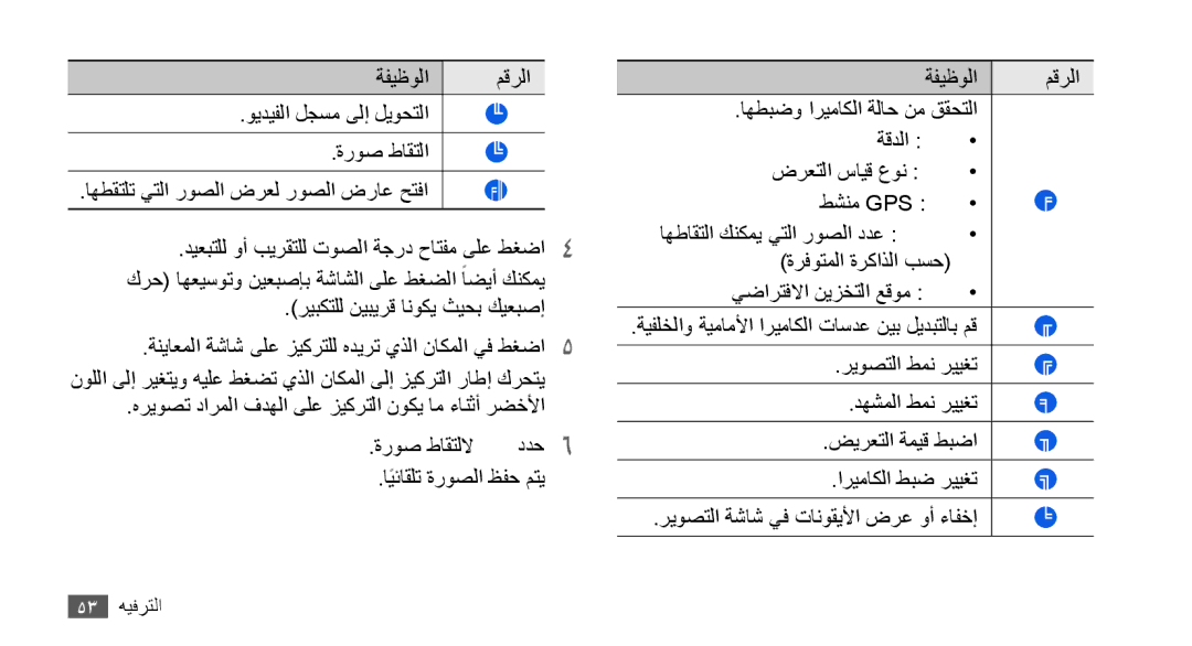 Samsung GT-I9001HKAJED, GT-I9001HKAXSG, GT-I9001RWAKSA manual ضيرعتلا ةميق طبضا, ريوصتلا ةشاش يف تانوقيلأا ضرع وأ ءافخإ 