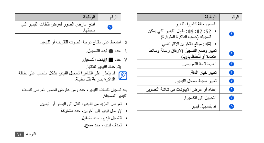 Samsung GT-I9001RWAJED, GT-I9001HKAXSG, GT-I9001RWAKSA, GT-I9001RWDAFR, GT-I9001HKDSKZ manual ويديف ليجستب مق 61 الترفيه 