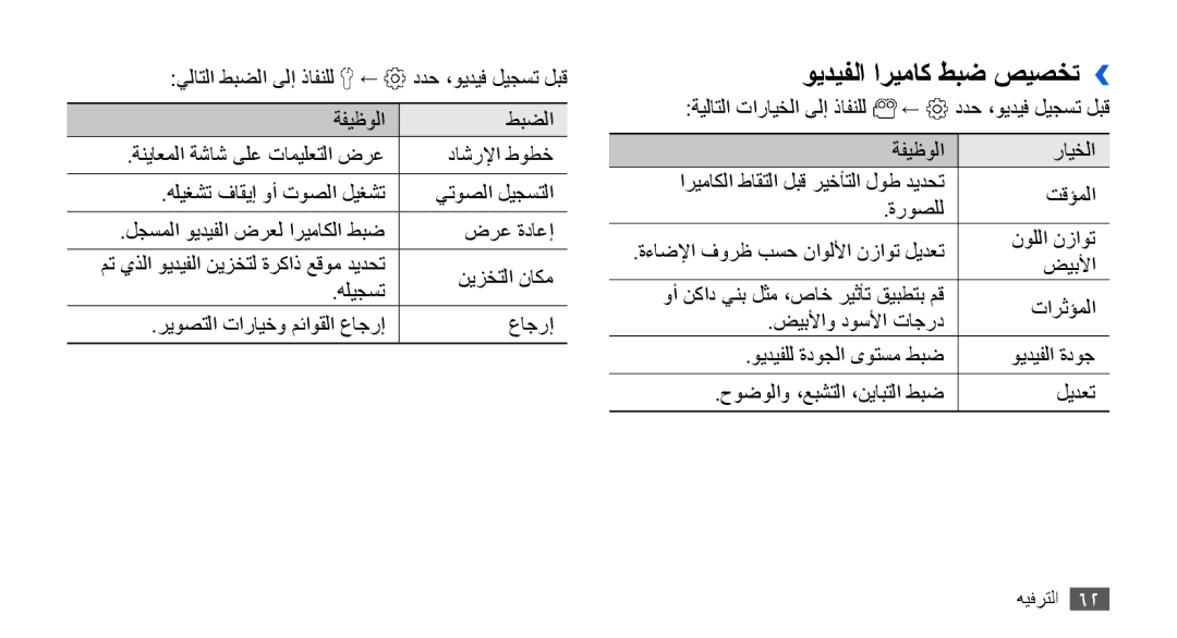 Samsung GT-I9001HKDXSG, GT-I9001HKAXSG ويديفلا اريماك طبض صيصخت››, يلاتلا طبضلا ىلإ ذافنلل ←, ةيلاتلا تارايخلا ىلإ ذافنلل 