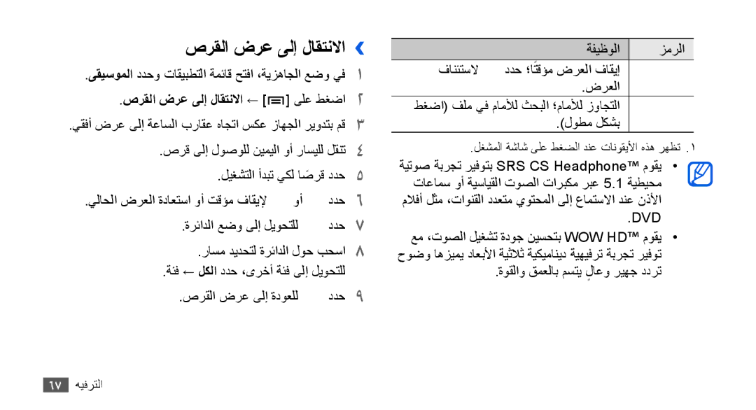 Samsung GT-I9001HKDTMC صرقلا ضرع ىلإ لاقتنلاا››, صرقلا ضرع ىلإ لاقتنلاا ← ىلع طغضا2, ةوقلاو قمعلاب مستي لاعوٍ ريهج ددرت 