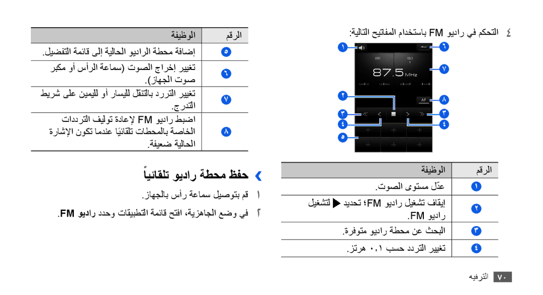 Samsung GT-I9001RWDTHR, GT-I9001HKAXSG, GT-I9001RWAKSA, GT-I9001RWDAFR, GT-I9001HKDSKZ manual ًايئاقلت ويدار ةطحم ظفح››, جردتلا 