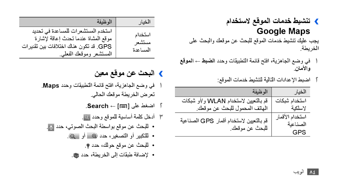 Samsung GT-I9001UWAJED, GT-I9001HKAXSG manual نيعم عقوم نع ثحبلا››, مادختسلا عقوملا تامدخ طيشنت›› Google Maps, ناملأاو 