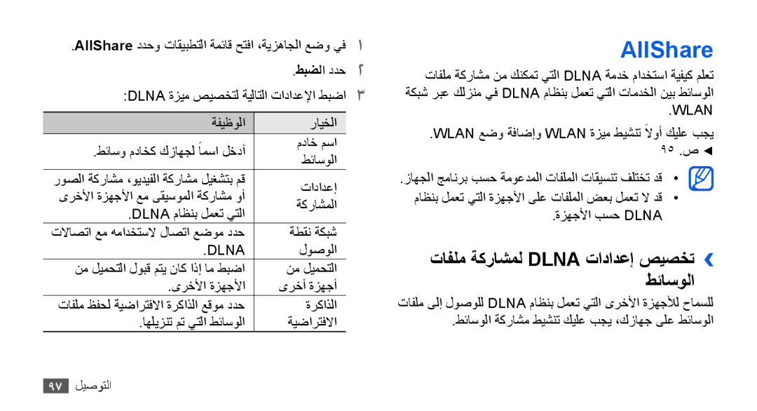 Samsung GT-I9001UWDTHR, GT-I9001HKAXSG, GT-I9001RWAKSA manual AllShare, تافلم ةكراشمل Dlna تادادعإ صيصخت›› طئاسولا, لوصولا 