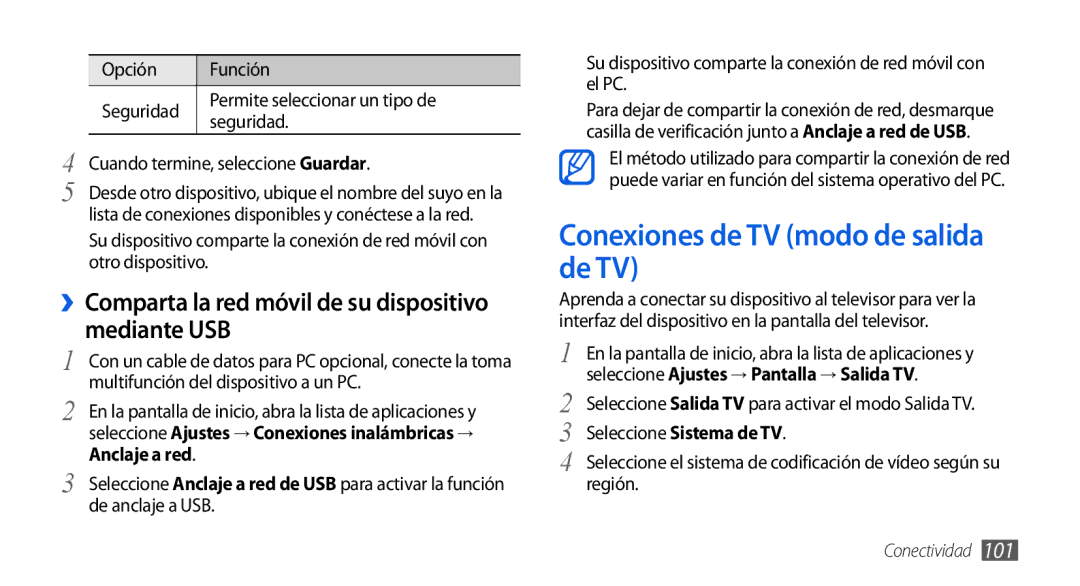 Samsung GT-I9001UWDAMN manual Conexiones de TV modo de salida de TV, ››Comparta la red móvil de su dispositivo mediante USB 