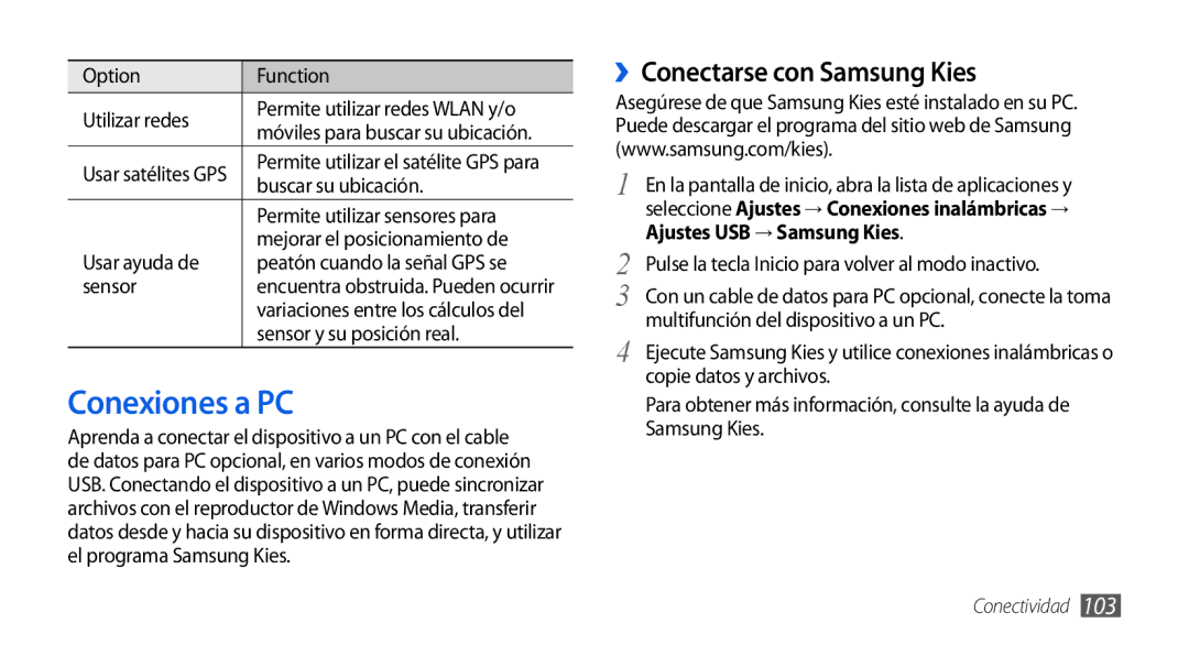 Samsung GT-I9001HKDAMN, GT-I9001HKDDBT, GT-I9001HKDATL, GT-I9001RWDAMN manual Conexiones a PC, ››Conectarse con Samsung Kies 