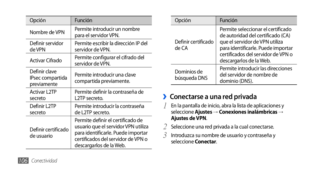 Samsung GT-I9001HKDFOP, GT-I9001HKDDBT, GT-I9001HKDAMN, GT-I9001HKDATL manual ››Conectarse a una red privada, Ajustes de VPN 