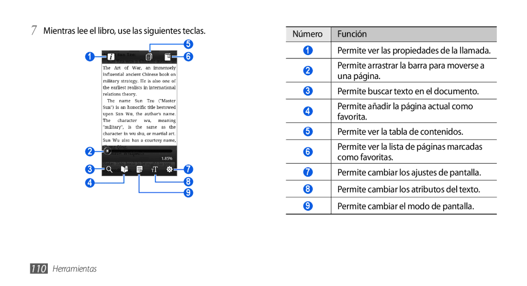 Samsung GT-I9001HKDATL, GT-I9001HKDDBT, GT-I9001HKDAMN, GT-I9001RWDAMN manual Permite ver las propiedades de la llamada 