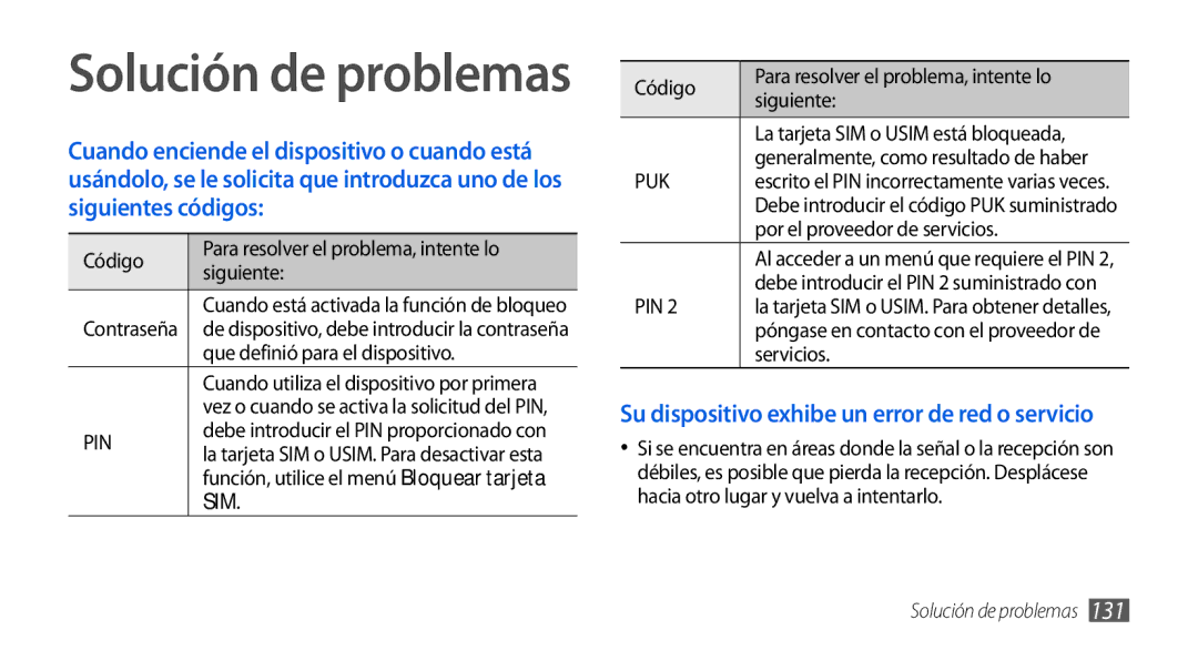 Samsung GT-I9001UWDAMN manual Código, Siguiente, Que definió para el dispositivo, Por el proveedor de servicios, Servicios 