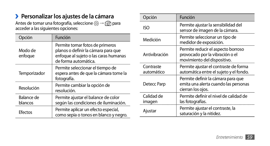 Samsung GT-I9001UWDAMN, GT-I9001HKDDBT, GT-I9001HKDAMN, GT-I9001HKDATL manual ››Personalizar los ajustes de la cámara 