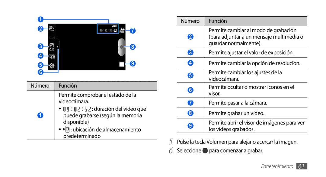 Samsung GT-I9001HKDAMN Puede grabarse según la memoria disponible, Número Función Permite cambiar al modo de grabación 