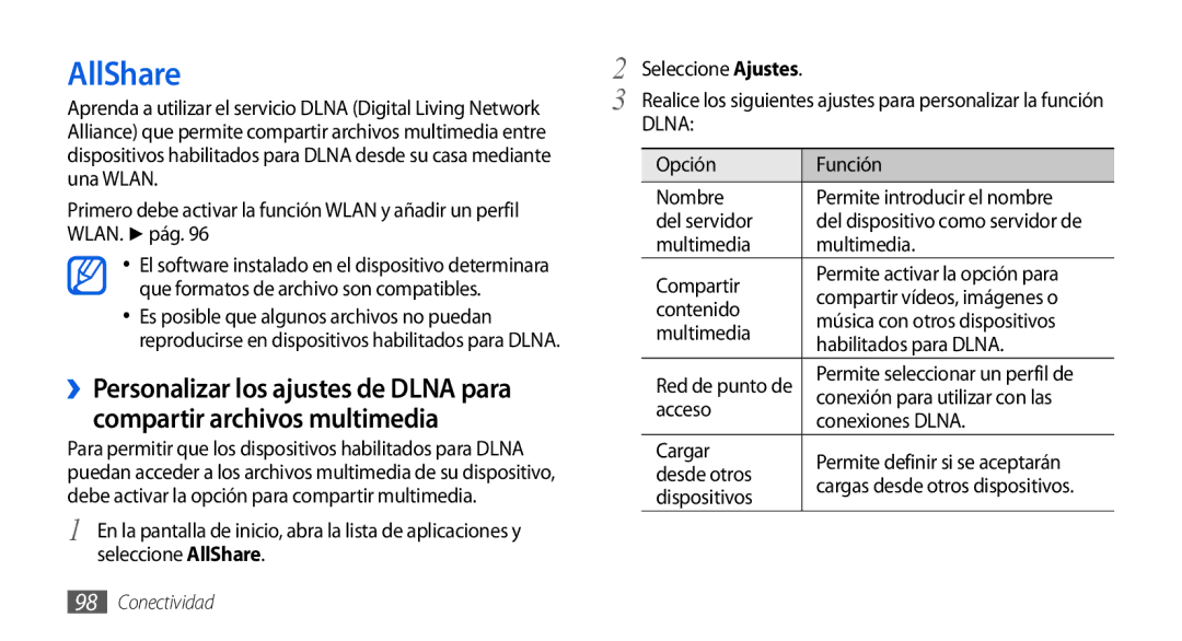 Samsung GT-I9001HKDATL, GT-I9001HKDDBT, GT-I9001HKDAMN, GT-I9001RWDAMN, GT-I9001HKDFOP, GT-I9001UWDAMN manual AllShare 