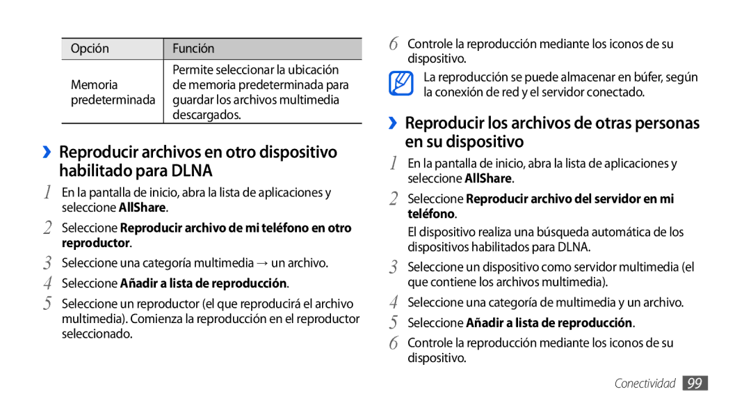 Samsung GT-I9001RWDAMN manual En su dispositivo, ››Reproducir los archivos de otras personas, Reproductor, Teléfono 