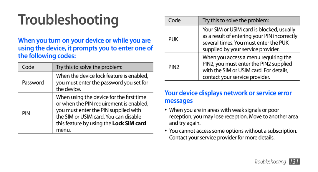 Samsung GT-I9001UWAJED, GT-I9001HKDEPL manual Troubleshooting, Your device displays network or service error messages 