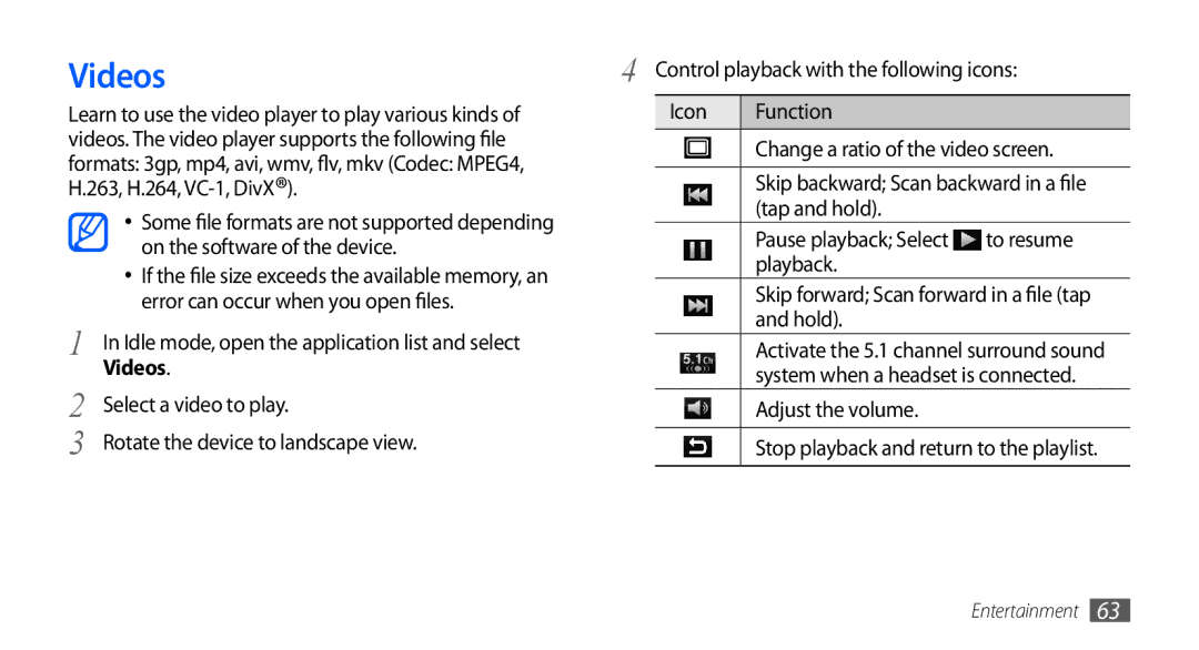 Samsung GT-I9001UWDGBL, GT-I9001HKDEPL, GT-I9001HKDATO, GT-I9001HKDVIA Videos, To resume, Playback, Hold, Adjust the volume 