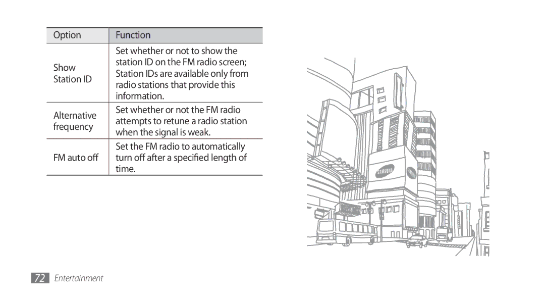 Samsung GT-I9001HKDDRE Option Function Set whether or not to show Show, Station ID, Radio stations that provide this, Time 