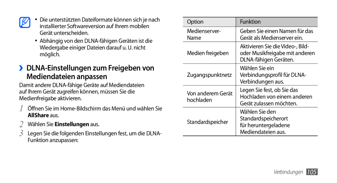 Samsung GT-I9001HKDEPL, GT-I9001HKDATO manual Mediendateien anpassen, ››DLNA-Einstellungen zum Freigeben von, AllShare aus 