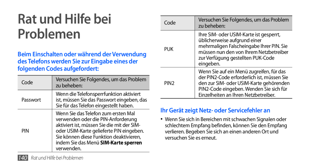 Samsung GT-I9001HKDDTM, GT-I9001HKDEPL, GT-I9001HKDATO, GT-I9001HKDVIA, GT-I9001HKDVD2 manual Rat und Hilfe bei Problemen 