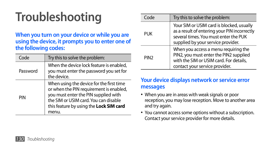 Samsung GT-I9001RWDDBT, GT-I9001HKDEPL manual Troubleshooting, Your device displays network or service error messages 