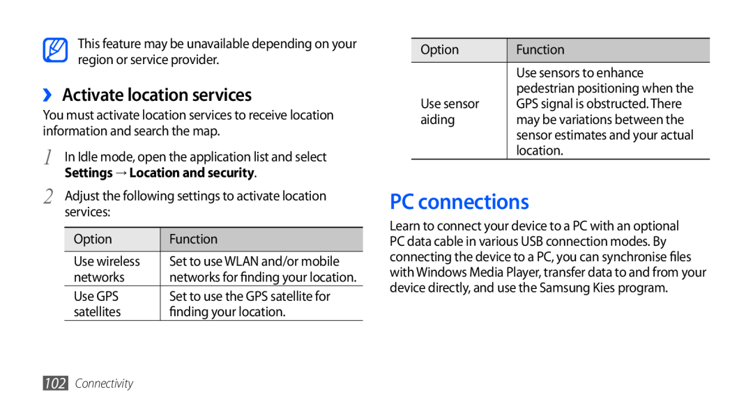 Samsung GT-I9001RWDSFR, GT-I9001HKDEPL PC connections, ›› Activate location services, Settings → Location and security 