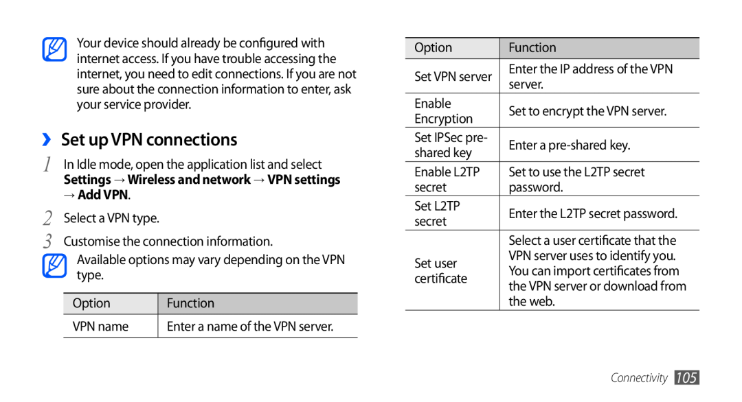 Samsung GT-I9001HKDFTM, GT-I9001HKDEPL, GT-I9001HKDATO, GT-I9001HKDVIA, GT-I9001HKDVD2 ›› Set up VPN connections, → Add VPN 