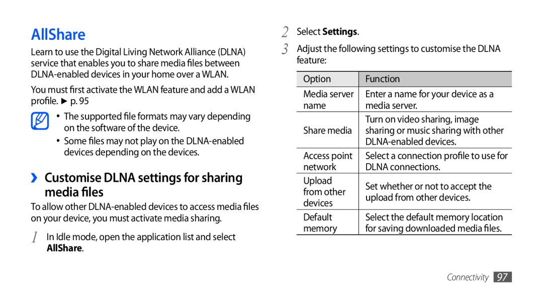 Samsung GT-I9001UWDDTM, GT-I9001HKDEPL, GT-I9001HKDATO manual AllShare, ›› Customise DLNA settings for sharing media files 