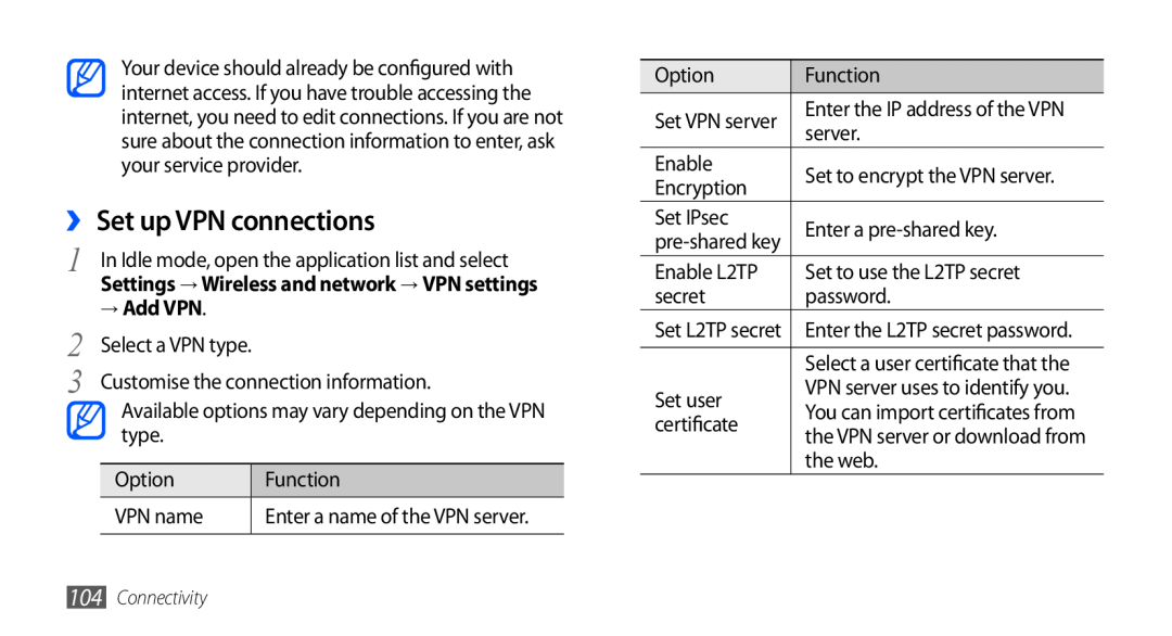 Samsung GT-I9001HKDXEG, GT-I9001HKDEPL, GT-I9001HKDATO, GT-I9001HKDVIA, GT-I9001HKDVD2 ›› Set up VPN connections, → Add VPN 