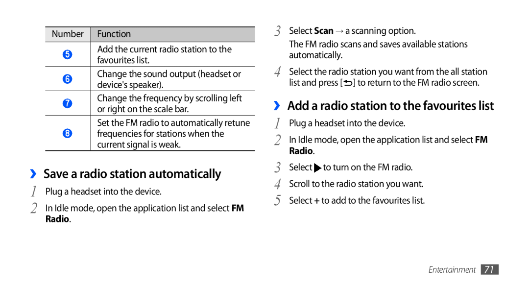 Samsung GT-I9001UWDDTM manual ›› Save a radio station automatically, ›› Add a radio station to the favourites list, Radio 