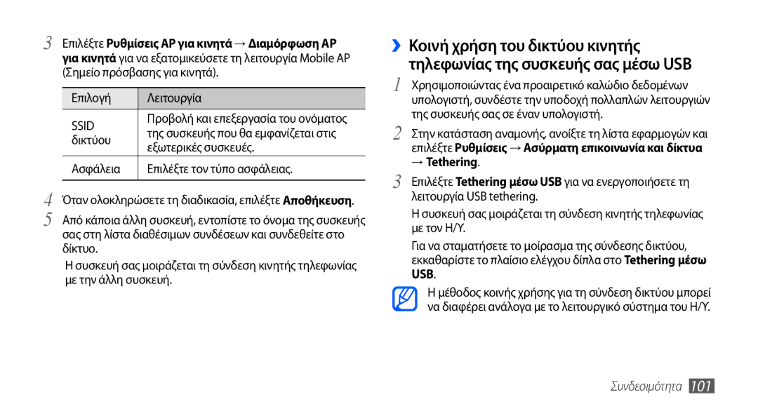 Samsung GT-I9001HKDCYO, GT-I9001HKDEUR, GT-I9001RWDEUR Σημείο πρόσβασης για κινητά, Επιλογή Λειτουργία, Εξωτερικές συσκευές 