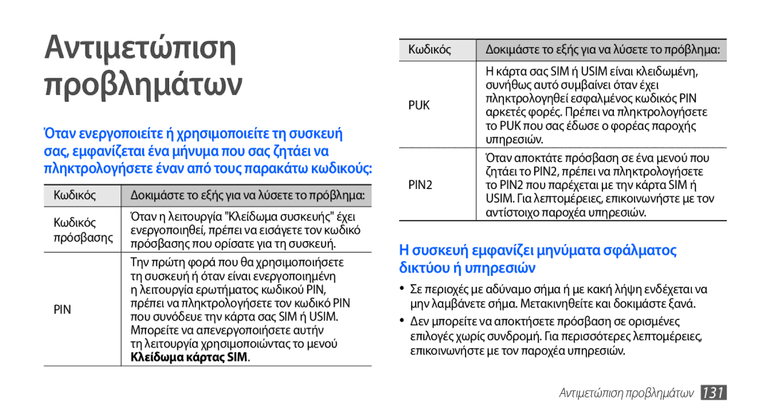 Samsung GT-I9001HKDCOS, GT-I9001HKDEUR manual Αντιμετώπιση Προβλημάτων, Κλείδωμα κάρτας SIM, Αντιμετώπιση προβλημάτων 