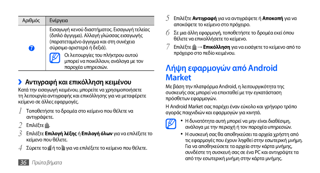 Samsung GT-I9001HKDEUR manual Λήψη εφαρμογών από Android Market, ››Αντιγραφή και επικόλληση κειμένου, Αριθμός Ενέργεια 