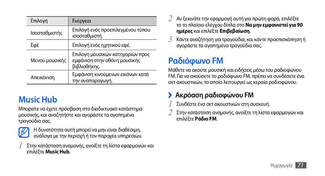 Samsung GT-I9001HKDCOS, GT-I9001HKDEUR, GT-I9001HKDCYO, GT-I9001RWDEUR manual Music Hub, Ραδιόφωνο FM, ››Ακρόαση ραδιοφώνου FM 