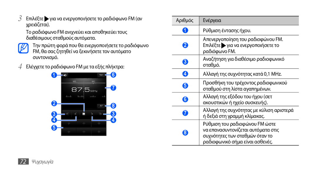 Samsung GT-I9001HKDEUR, GT-I9001HKDCYO, GT-I9001RWDEUR, GT-I9001HKDCOS manual Ρύθμιση του ραδιοφώνου FM ώστε, 72 Ψυχαγωγία 