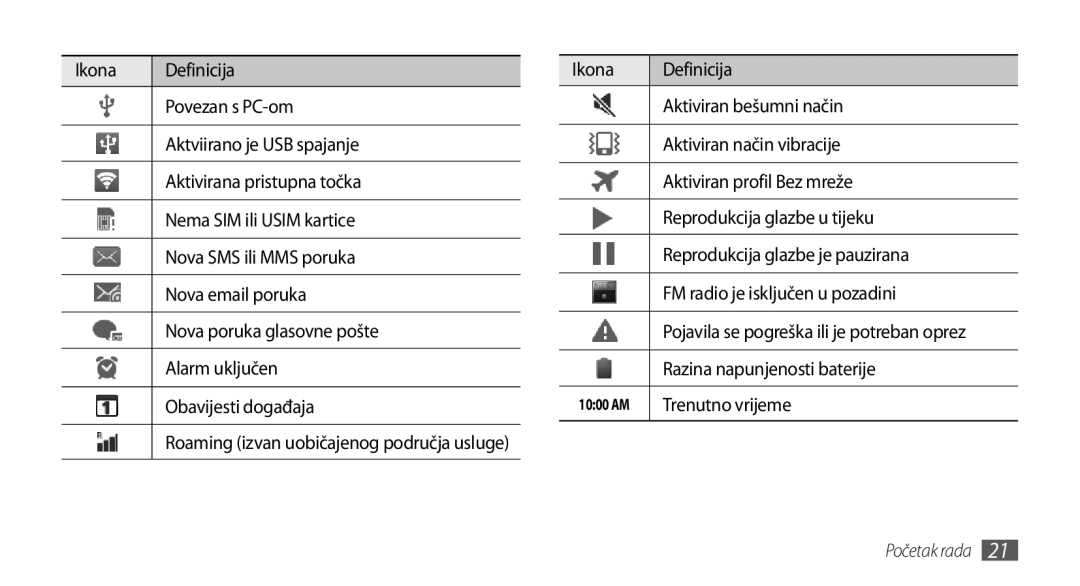 Samsung GT2I9001HKDTWO, GT-I9001HKDMKO, GT-I9001HKDSMO, GT-I9001HKDCRO manual Razina napunjenosti baterije, Trenutno vrijeme 