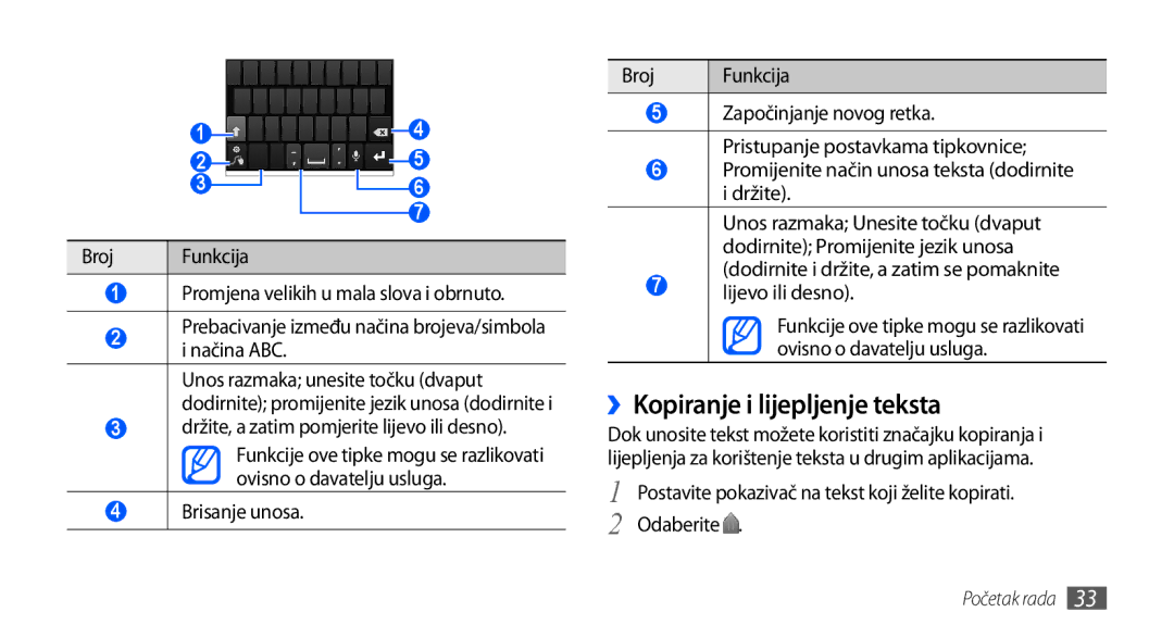 Samsung GT-I9001HKDMKO, GT-I9001HKDSMO, GT-I9001HKDCRO, GT2I9001HKDVIP, GT-I9001HKDTRA manual ››Kopiranje i lijepljenje teksta 