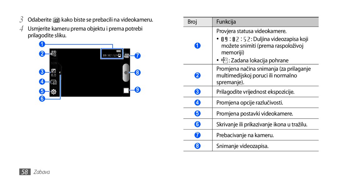 Samsung GT2I9001HKDVIP, GT-I9001HKDMKO, GT-I9001HKDSMO, GT-I9001HKDCRO manual Odaberite kako biste se prebacili na videokameru 