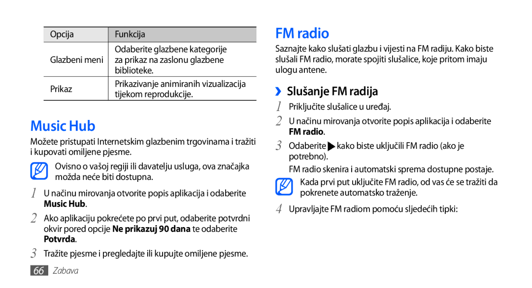 Samsung GT-I9001HKDMKO, GT-I9001HKDSMO, GT-I9001HKDCRO, GT2I9001HKDVIP manual Music Hub, FM radio, ››Slušanje FM radija 