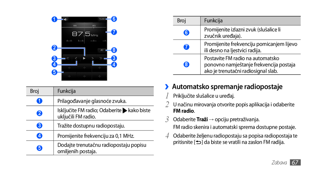 Samsung GT-I9001HKDSMO, GT-I9001HKDMKO manual ››Automatsko spremanje radiopostaje, Postavite FM radio na automatsko 