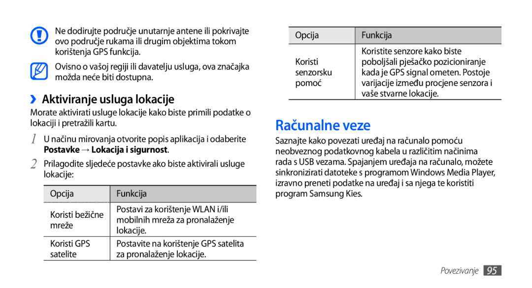 Samsung GT2I9001HKDCRO, GT-I9001HKDMKO, GT-I9001HKDSMO manual Računalne veze, ››Aktiviranje usluga lokacije, Senzorsku 