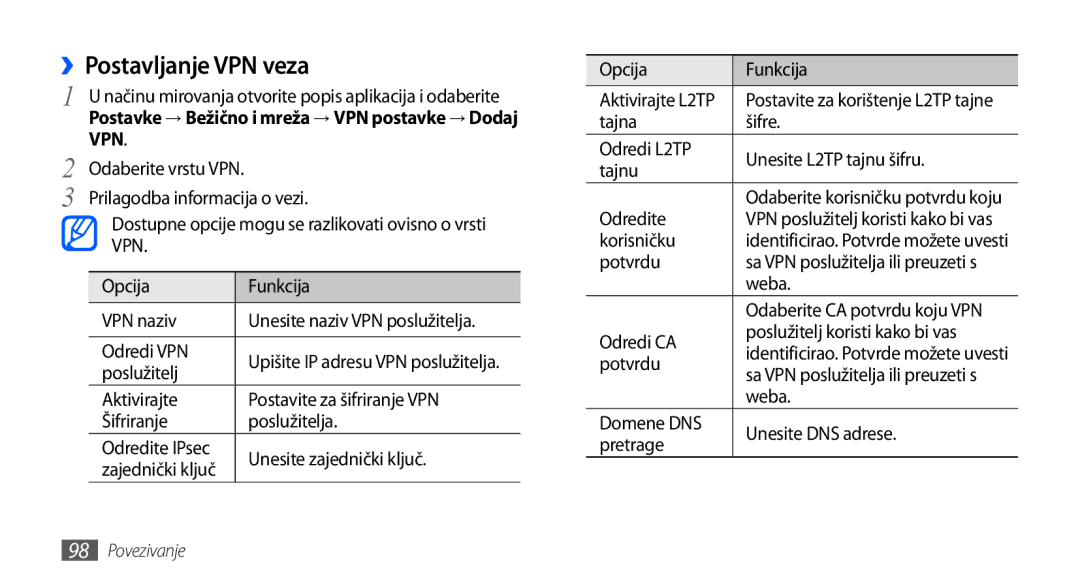 Samsung GT2I9001HKDTWO, GT-I9001HKDMKO, GT-I9001HKDSMO, GT-I9001HKDCRO, GT2I9001HKDVIP, GT-I9001HKDTRA ››Postavljanje VPN veza 