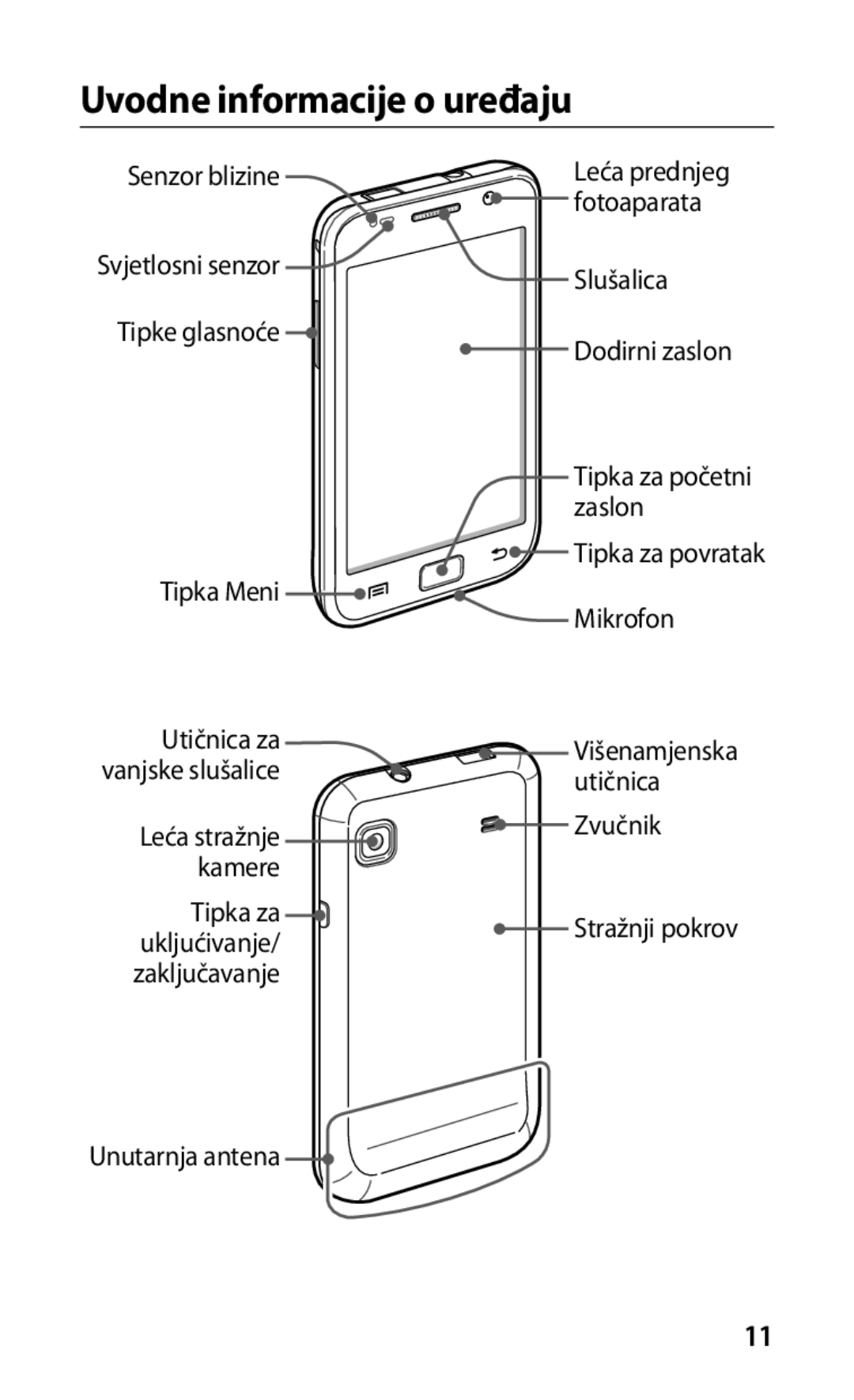 Samsung GT-I9001HKDMBM, GT-I9001HKDMKO, GT-I9001HKDTWO, GT-I9001HKDVIP manual Uvodne informacije o uređaju 