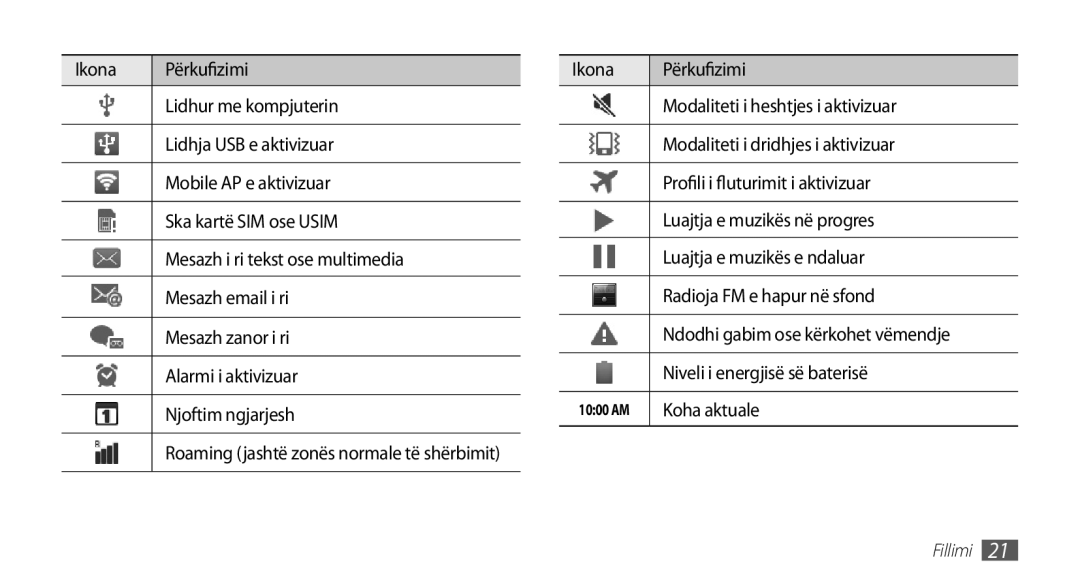 Samsung GT-I9001HKDCRO, GT-I9001HKDMKO, GT-I9001RWDMSR, GT2I9001HKDSMO manual Niveli i energjisë së baterisë, Koha aktuale 