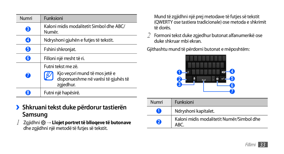 Samsung GT-I9001HKDCRO, GT-I9001HKDMKO, GT-I9001RWDMSR, GT2I9001HKDSMO Samsung, ››Shkruani tekst duke përdorur tastierën 