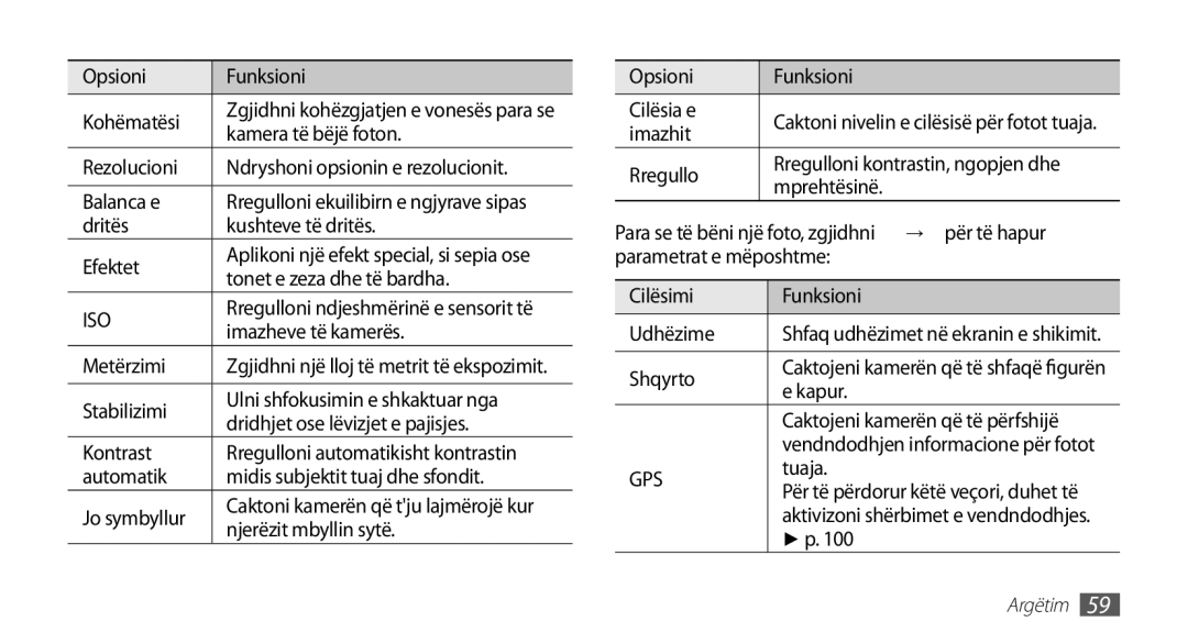 Samsung GT2I9001RWDMSR Opsioni Funksioni Kohëmatësi, Kamera të bëjë foton, Balanca e, Dritës Kushteve të dritës Efektet 