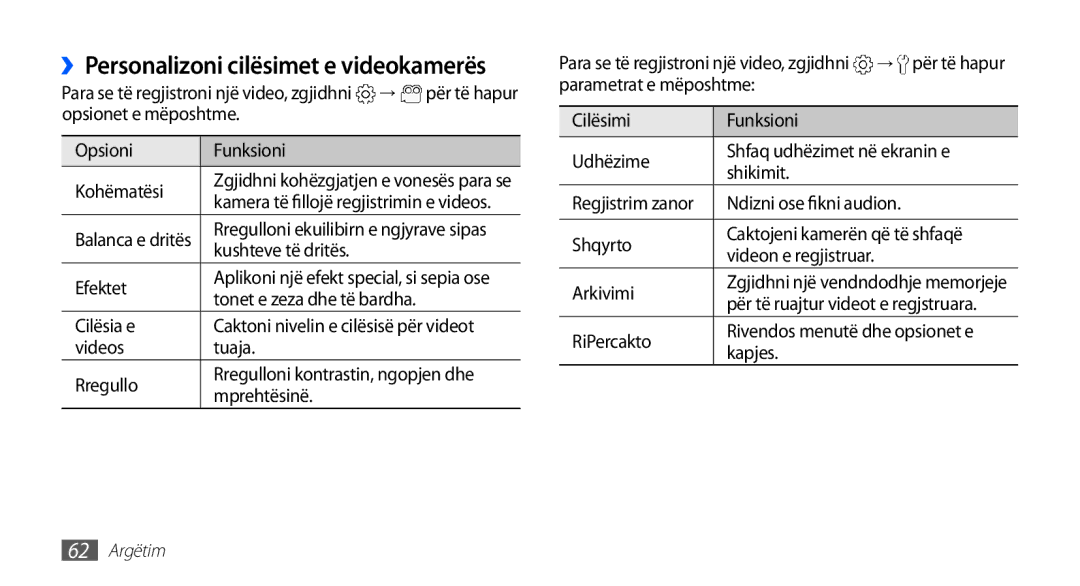 Samsung GT2I9001HKDSMO manual ››Personalizoni cilësimet e videokamerës, Opsionet e mëposhtme Opsioni Funksioni Kohëmatësi 