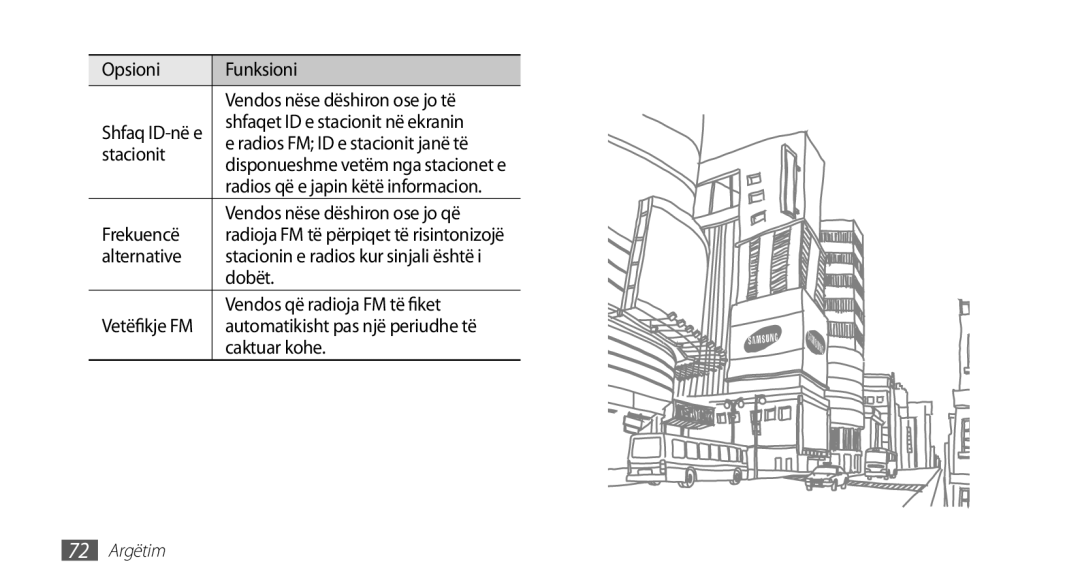 Samsung GT-I9001HKDMKO manual Stacionit, Frekuencë, Alternative, Dobët, Vendos që radioja FM të fiket, Caktuar kohe 